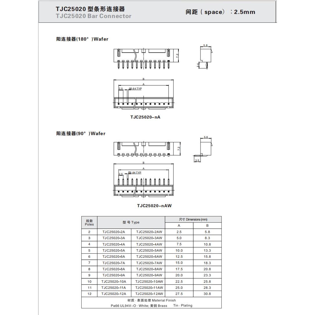 CWB合兴接插件 TJC25020-4A连接器 黑色 黄色 蓝色红色焊板直针座