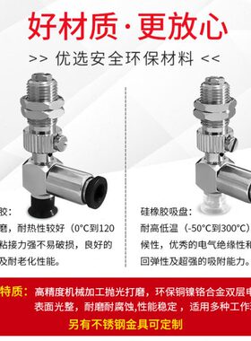 1J标准-D-W-DJ吸嘴J3ES-W3324D-4W真空吸盘ESES4怡合达侧进气3-