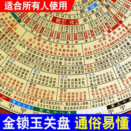金锁罗盘高精度专业过路