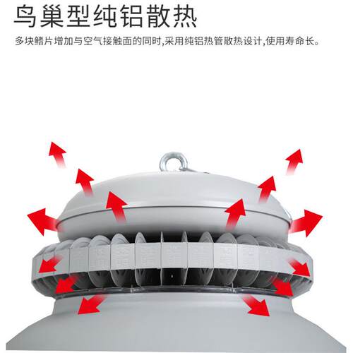led工矿灯厂房吊灯100W150W工业车间仓库吊灯罩工厂照明灯200w300