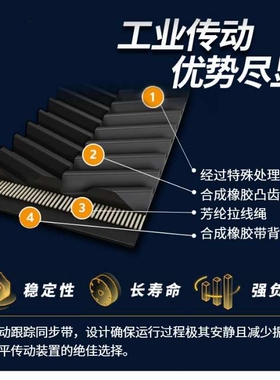 德国马牌固特异老鹰同步带Silentsync W-1120 人字齿带工业传动带