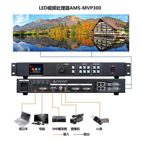 LED屏视频处理器Mvp300可内置2张发送卡1920*1080支持灵星雨卡莱