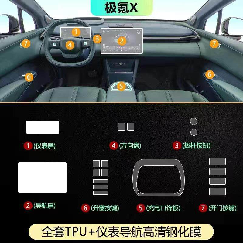 极氪X内饰膜中控贴膜充电口保护膜导航屏幕钢化膜方向盘贴车用品