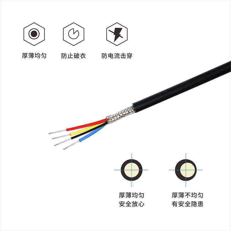 YGZPF 4*0.2平方高温屏蔽电缆 耐油耐寒电缆 耐水200米 量大优,3C数码配件,USB灯,淘宝优惠券,粉丝福利购,淘宝优惠卷