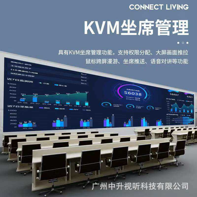 分布式KVM坐席系统协作管理IP矩阵分布式高清输入输出节点HDMI或