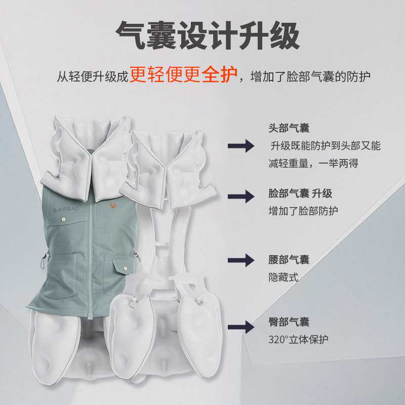 老人防摔马甲气囊背心智能防跌安全气囊服防摔倒送礼护头护脸护具