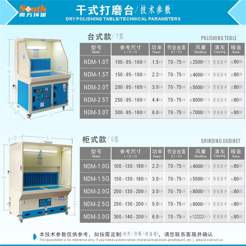 小型打磨除d尘工作台 可移动工业抛光焊接去毛刺除尘除烟净化柜