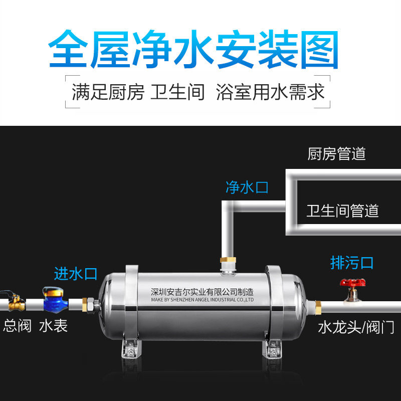 安之星别墅专用超大流量高端净水净水器