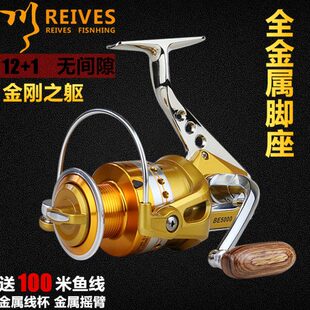 B系列渔具包主体无黄海竿轮渔轮垂钓邮金间隙鱼线轮纺车轮E全金属