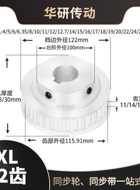 同步轮XL72槽宽11/14/16传动轮内孔10/12/14L/15同步带轮PA72XL03
