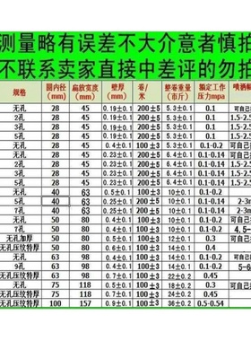 农用灌溉滴灌带喷带喷灌水管黑色塑料软管绿化浇水1寸15寸2寸
