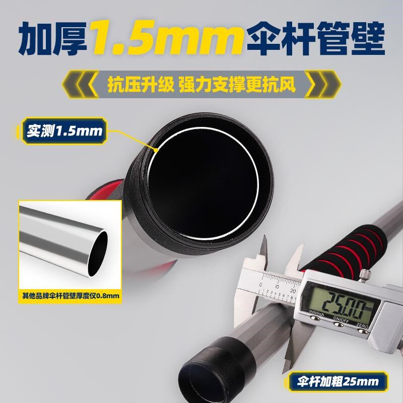 刘志强2024新款拐杖钓鱼伞专用雨伞钩鱼太阳大钓伞新型黑胶遮阳伞