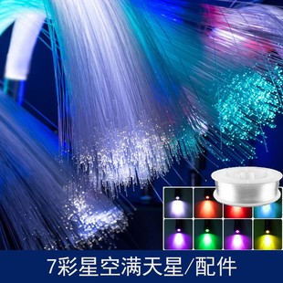 光纤线星空灯材料车载顶满天星导光丝纤维流星光源机七彩