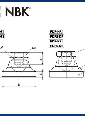 NBK FDFS调平调节器不锈钢制内螺纹标准件SUS303 机械厂家直供