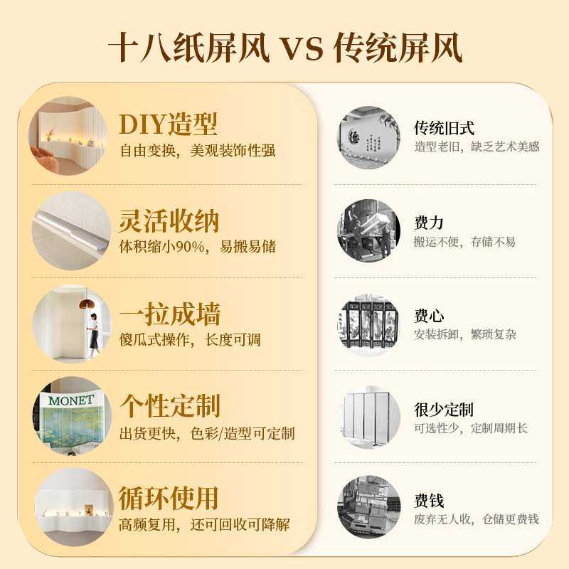 十八纸屏风隔断风琴纸墙办公室玄关轻浅屏风挡板隔直播间背景分隔,鲜花速递/花卉仿真/绿植园艺,其它园艺用品,淘宝优惠券,粉丝福利购,淘宝优惠卷