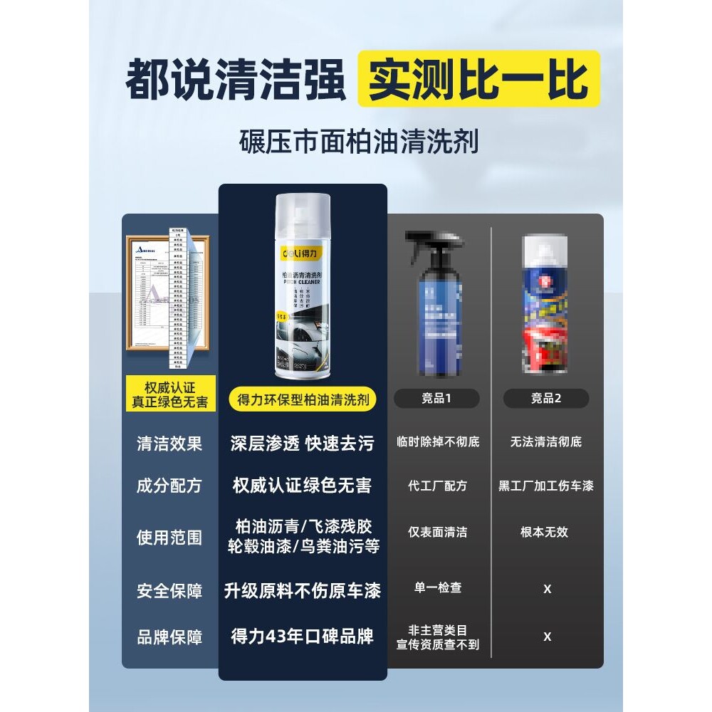 柏油沥青清洗剂汽车用白色车漆轮毂清洁剂去除胶洗车液去