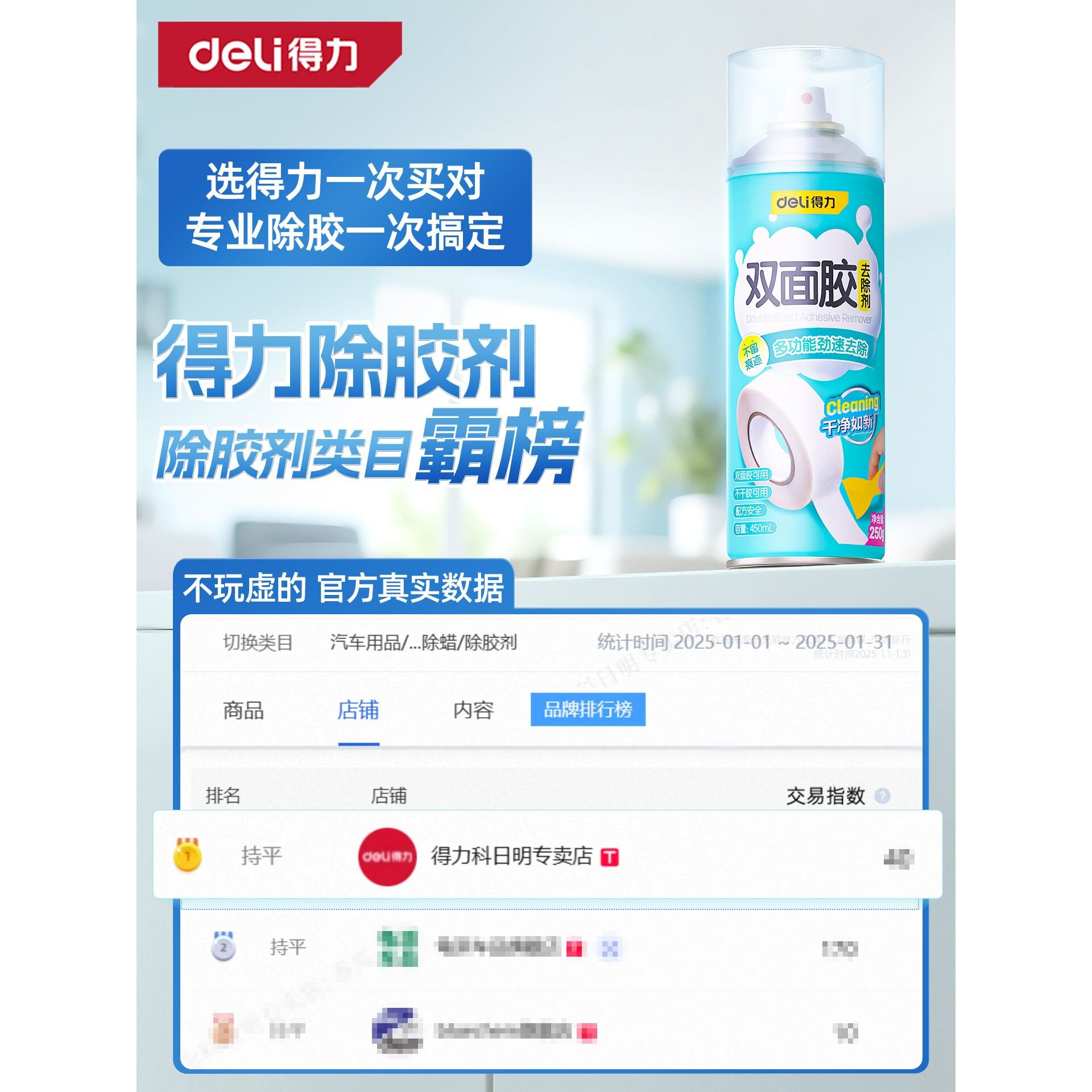 除胶剂家用去胶双面胶带粘痕汽车玻璃去不干胶清