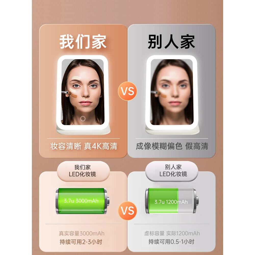 led化妆镜子带灯折叠小镜子智能高清梳妆台便携随身宿舍桌面镜子