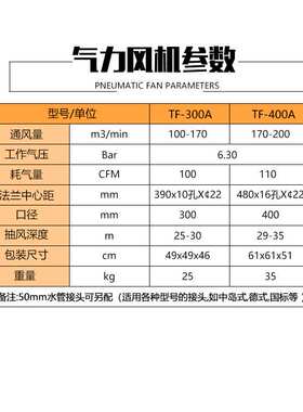 KTF-300/400气力涡轮式风机591446/591447