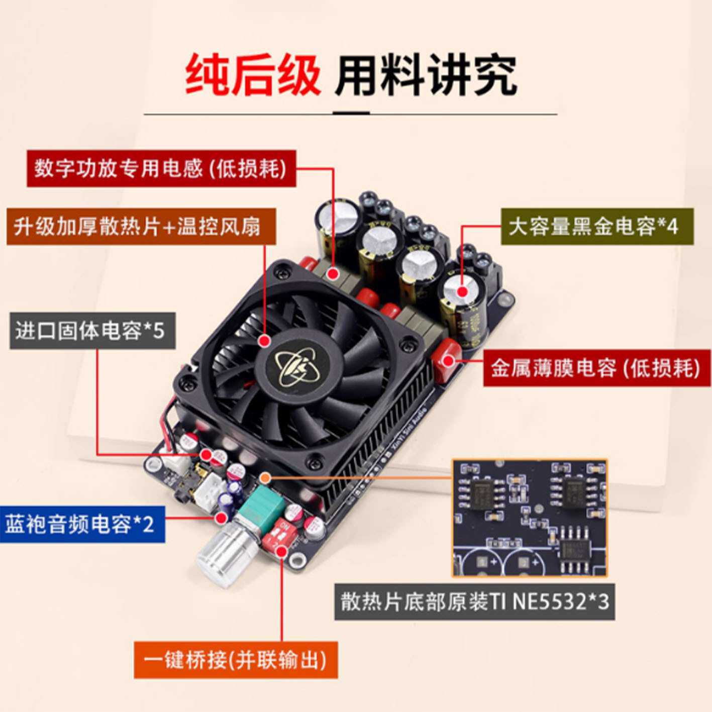 XY-AP3002纯后级数字功放板 TPA3255大功率300W*2桥接单声道无POP