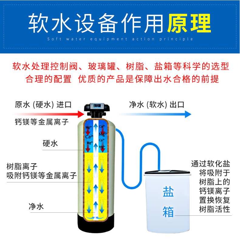软化水设备工业洗涤锅炉离子交换软水处理供应全自动大型软水设备