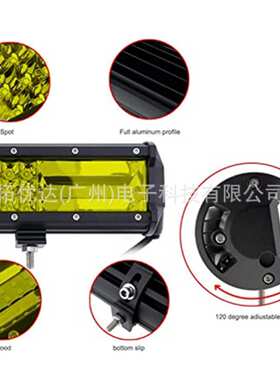 汽车led长条灯 三目288W越野车顶96LED改装中网射灯货车卡车杠灯