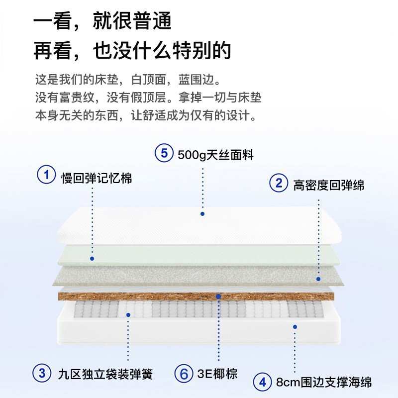 xKW艾美悦蓝色记忆棉压缩超软盒子乳胶椰棕床垫家用五星级酒店席