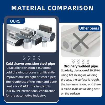 Motorized Desk Legs - Home/Office/Gaming Adjustable Stand
