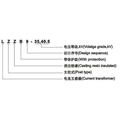 LZZBJ9-36/250W1  500/5电流互感器  上海永上   供应电流互感器
