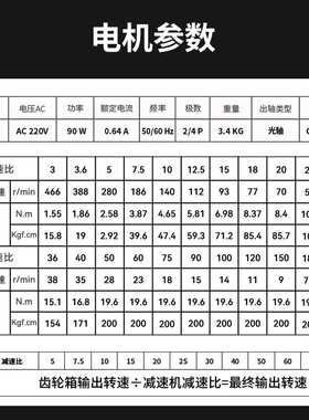 220V交流电机90W齿轮减速电机RV蜗轮蜗杆电机调速微型小马达慢速