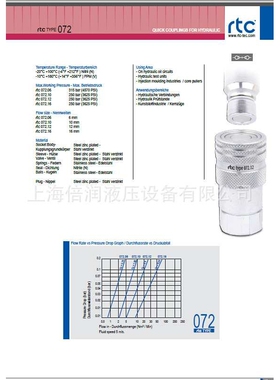 倍润RTC快速接头RTC082系列替换Staubli