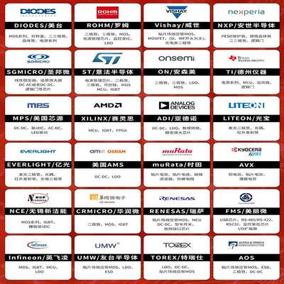 ZVBP-7100-S+ ZVBP-7220-S+ Mini-Circuits 射频滤波器