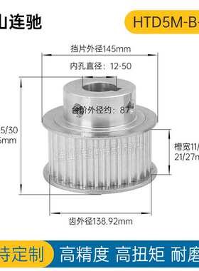 同步轮HTD5M-88齿 精加工内孔 20 22 24 25 BF型 同步带轮 铝合金