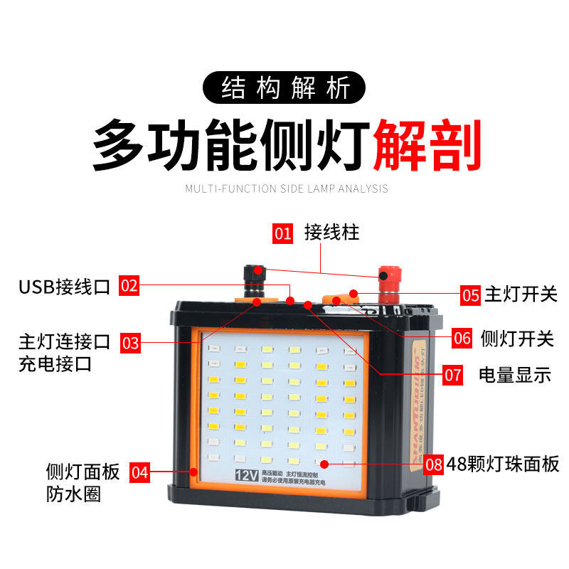 2020led头灯充电强光超亮头灯