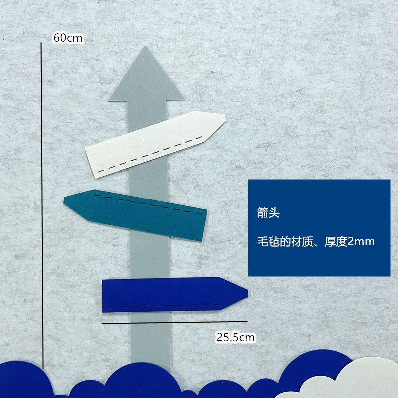 幼儿园家园联系环境布置配件不织布无纺布蓝色系箭头标识墙贴贴饰,家居饰品,文化墙贴,淘宝优惠券,粉丝福利购,淘宝优惠卷