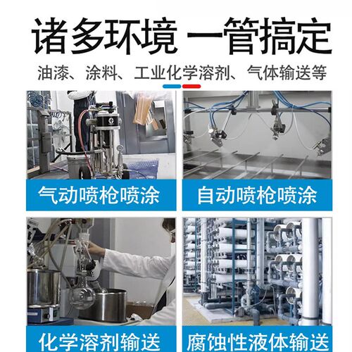 并联管油漆管耐腐蚀接头气管高压喷漆管油漆管子喷漆专用管接喷枪