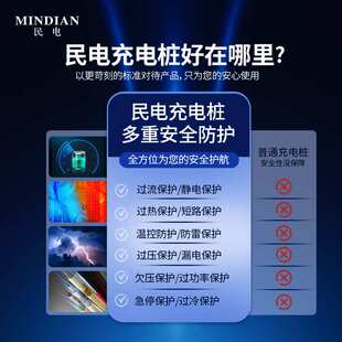 11kw新能源电动汽车充电器22千瓦交流380v商用快充电桩智能快充