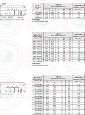 LXV-16500/2  LXV-16600/2  方形联板  厂家直供
