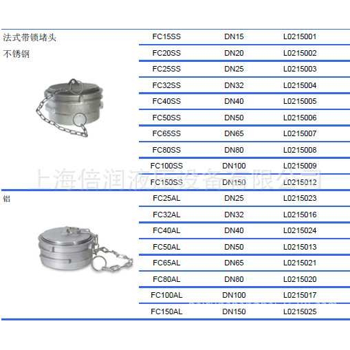 供应法式无锁堵头 法式带锁堵头FB40SS  FC40SS