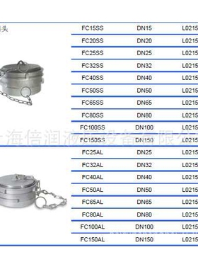 供应法式无锁堵头 法式带锁堵头FB40SS  FC40SS