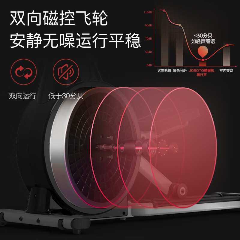 捷瑞特椭圆机家用太空漫步机商用前驱双轨椭圆仪运动健身器材MF40