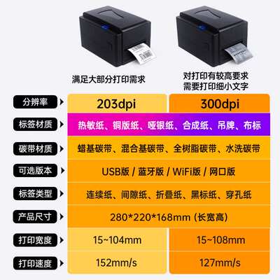 索马克(SoonMark)不干胶标签快递面单合格证热转印碳带条码打印机