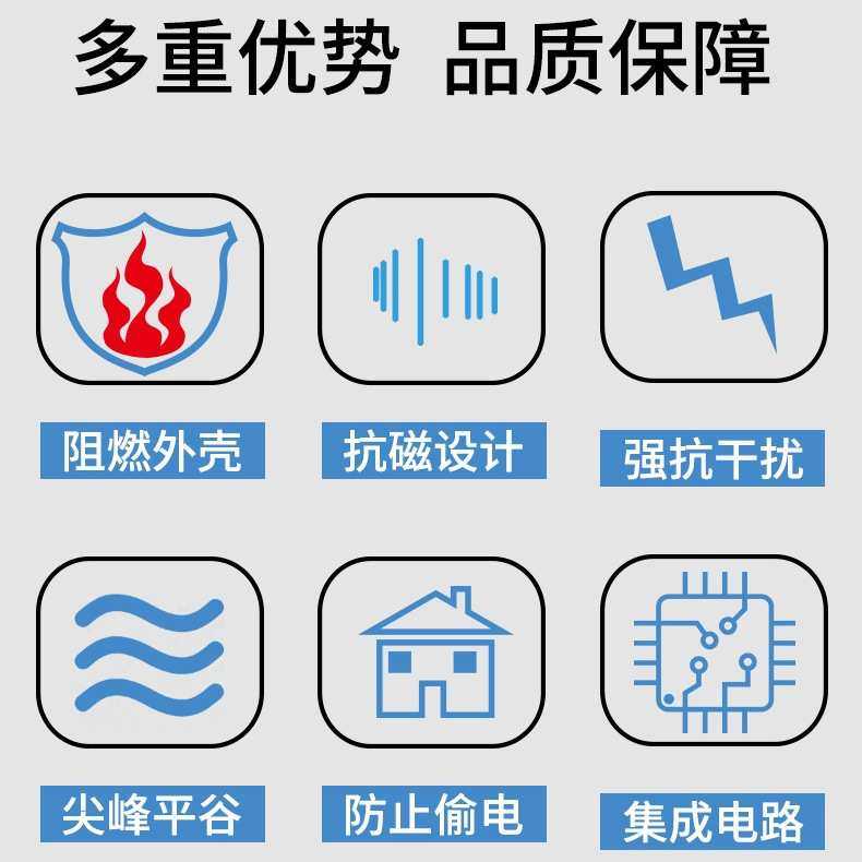 威胜DTZ341三相四线DSZ331三相三线电表6A智能电表电能表电度表,3C数码配件,USB灯,淘宝优惠券,粉丝福利购,淘宝优惠卷