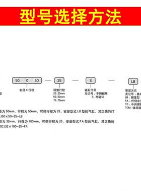 STNC索诺天工标准气缸TGC32/40/50/63/80/100/125X25X50X75X500-S