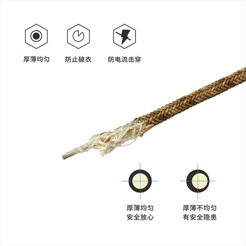 申远耐火电线GN800  2.5平方耐火高温线耐温600 纯镍耐火线100米