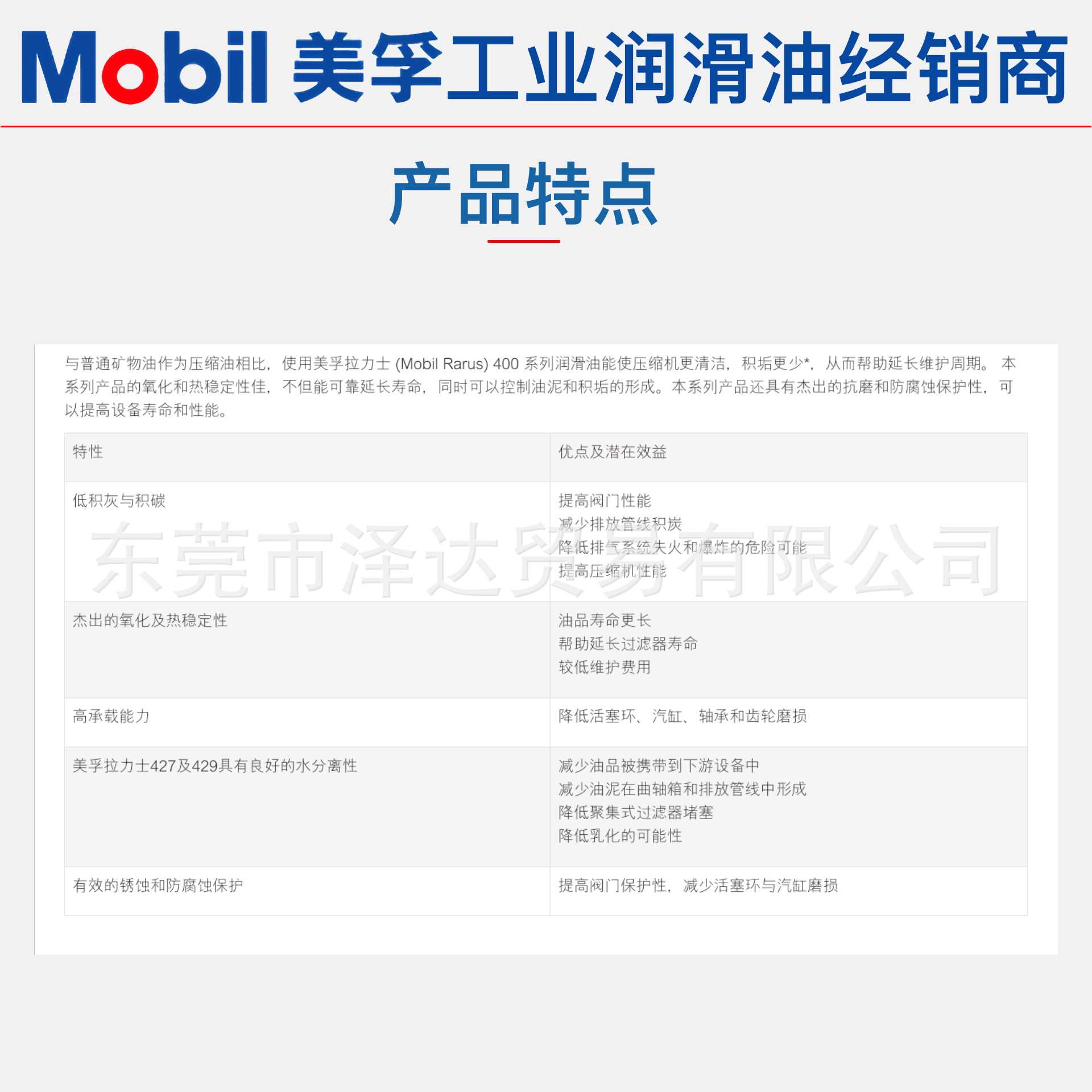 美孚拉力士RARUS424 425 426 427 429适用活塞螺杆式空压缩机油