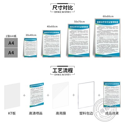 敬养老院管理规章制度牌全套海姆立克养老中心老S年室护理值班安