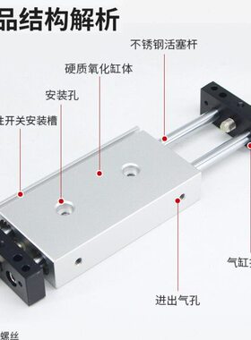 0//16/207550////110/5120双杆0SSTM2575250双30滑台气缸B轴/150X
