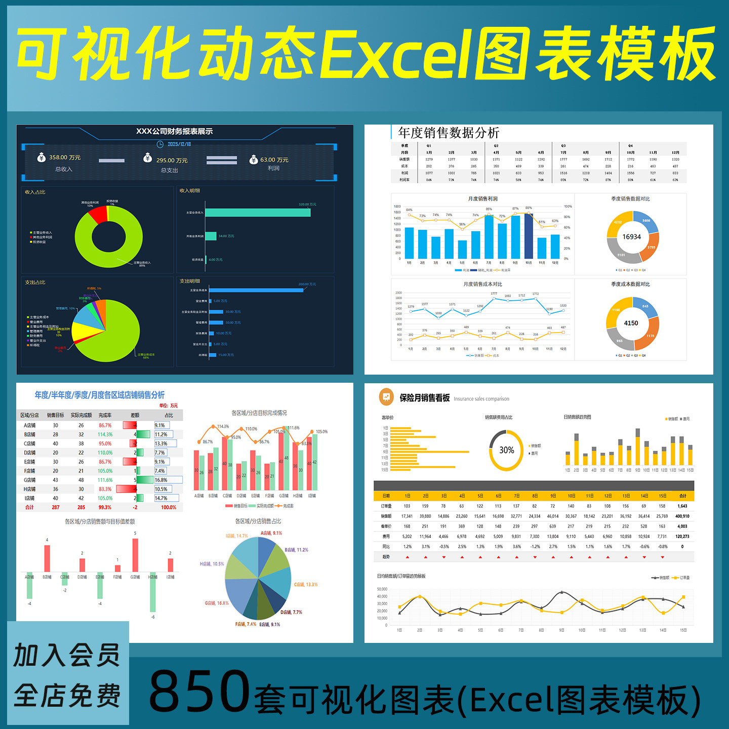 可视化动态Excel图表数据处理与分析模板趋势析走势图看板工作表
