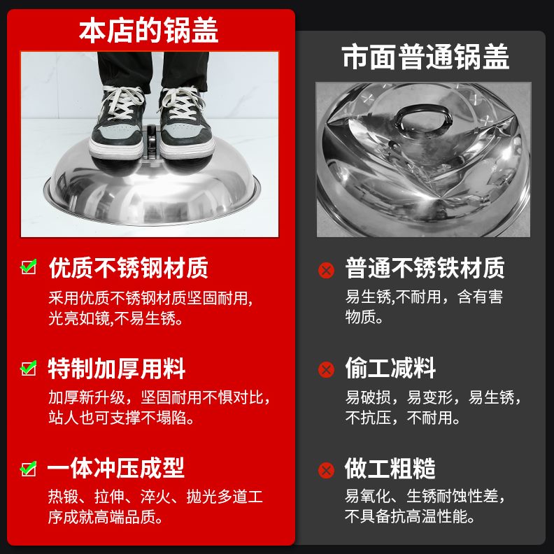 NN0I特厚款炒锅盖加拱形圆形炒菜可视锅盖老式铁锅盖子炒鼎盖炖